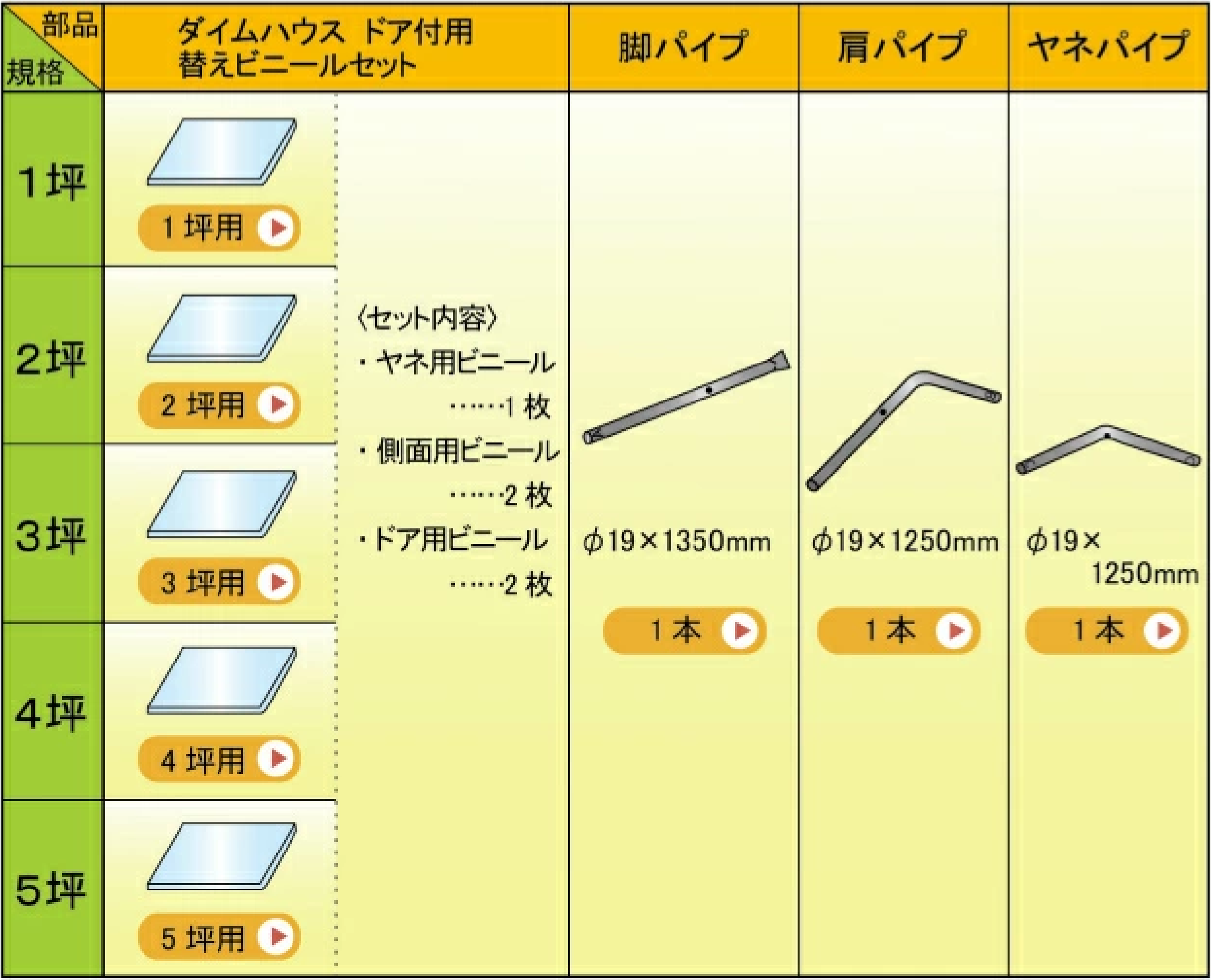 ネットワーク全体の最低価格に挑戦 DAIM遮光ネット用サッシ固定パーツ