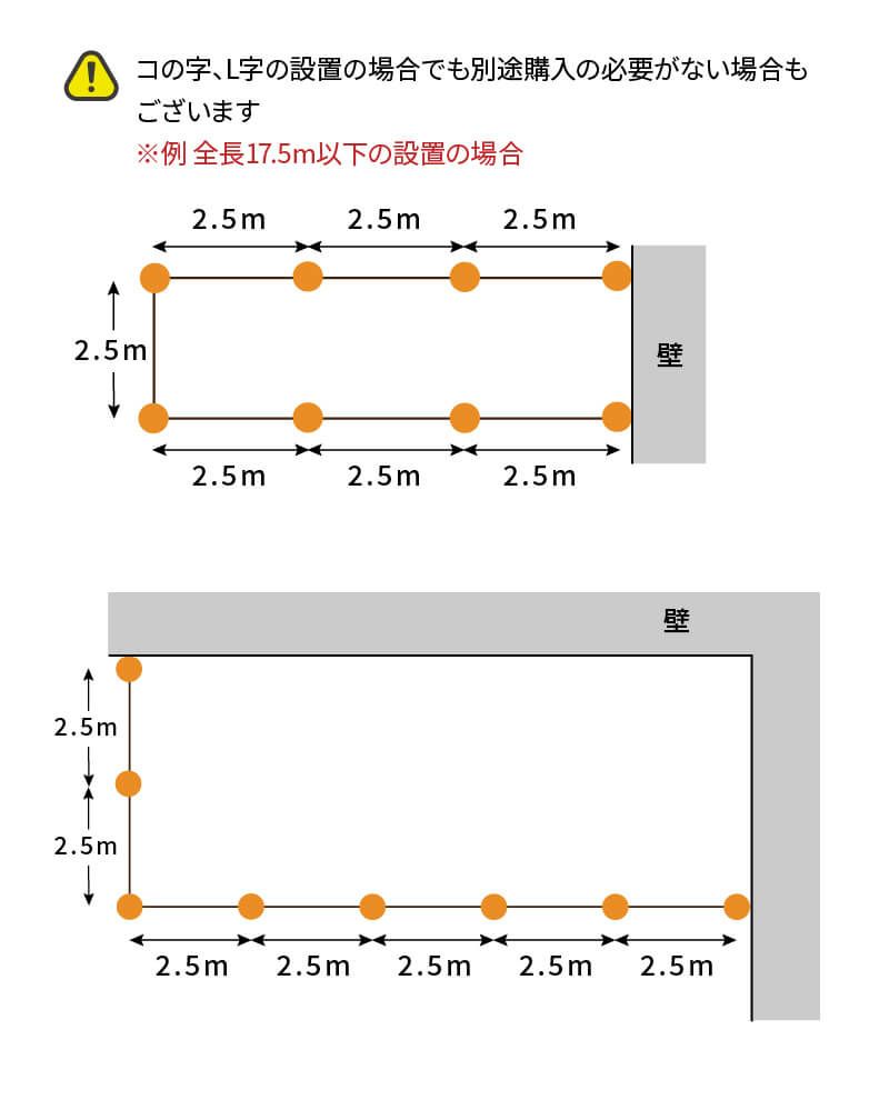 daimドッグランセット 高さ90cm 長さ20m ドッグラン 柵 ペットサークル ドッグサークル 庭 犬 フェンス ネット サークル diy 自作 ペット 家庭ペットゲージ ペットケージ 動物 用 猫 除け 送料無料