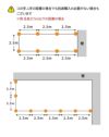 daimドッグランセット 高さ90cm 長さ20m ドッグラン 柵 ペットサークル ドッグサークル 庭 犬 フェンス ネット サークル diy 自作 ペット 家庭ペットゲージ ペットケージ 動物 用 猫 除け 送料無料