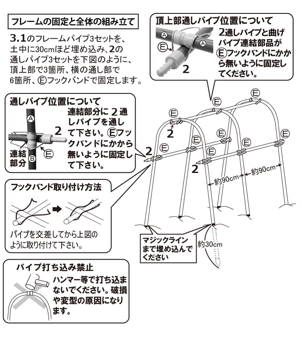 雨除け家庭菜園用雨よけセットトマトの雨よけに