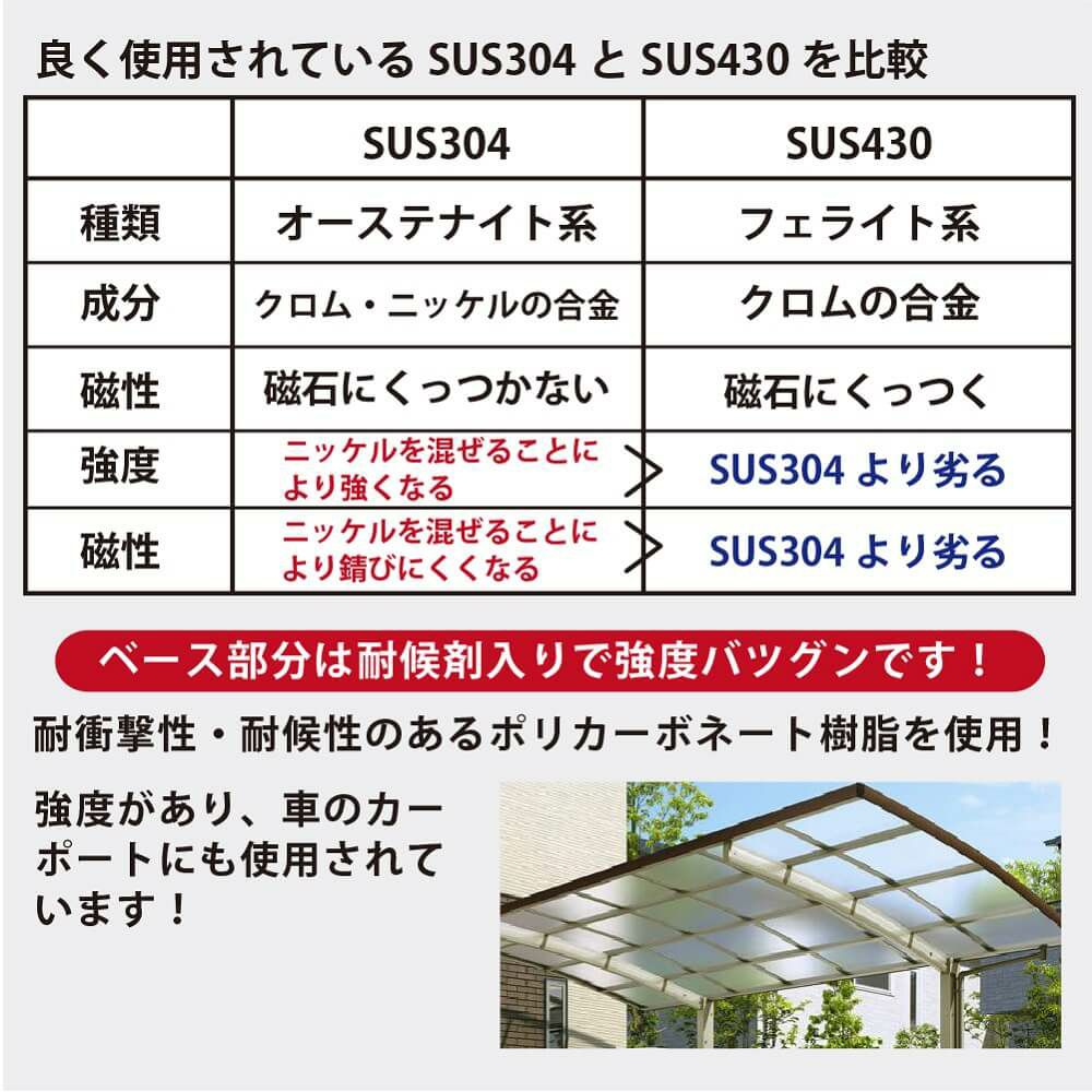 鳥よけシートステンレスピンスリムタイプ72枚入り設置時の長さ：約36m【鳥よけグッズベランダ鳥除け工場ハトよけ鳩カラス用品防鳥金属ピン鳥撃退】
