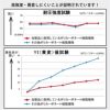 鳥よけシートステンレスピンワイドタイプ72枚入り全長：約36m【鳥よけグッズベランダ鳥除け工場ハトよけ鳩カラス用品防鳥金属ピン鳥撃退】