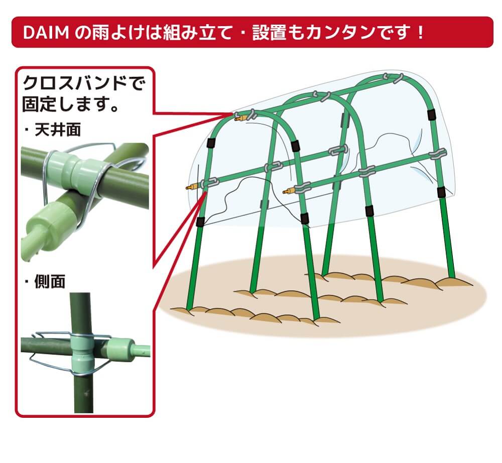 雨除け家庭菜園用雨よけセット取替え用シート付きトマトの雨よけに