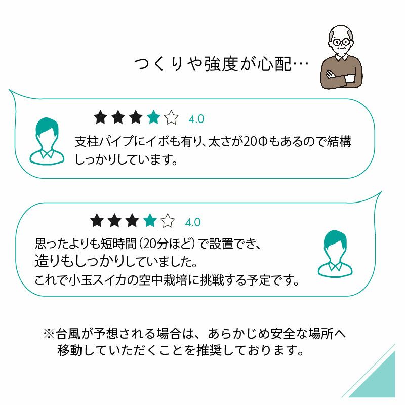 【ケース売り】【送料無料】空中栽培つる棚セット4セット入り【家庭菜園キュウリゴーヤエンドウ小玉スイカ小型カボチャ空中栽培園芸支柱用品キット野菜作り】
