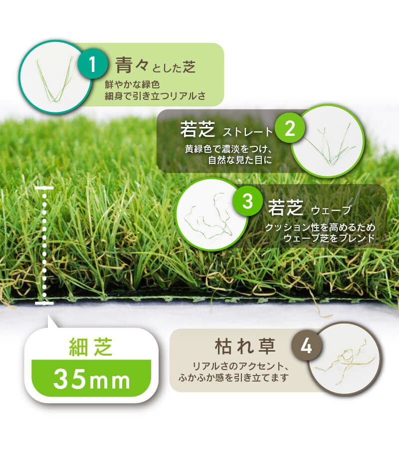 こちらはカットサンプルのページとなります。人工芝20cm×20cmDAIMリアルマットロール式芝生【人工芝リアルドッグランロール式グリーン庭】