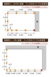 daim ドア付 ドッグランセット 高さ90cm 長さ20m ドッグラン 柵 ペットサークル ドッグサークル 庭 犬 フェンス ネット サークル diy 自作 ペット 家庭ペットゲージ ペットケージ 動物 用 送料無料