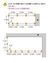 daim ドア付 ドッグランセット 高さ90cm 長さ20m ドッグラン 柵 ペットサークル ドッグサークル 庭 犬 フェンス ネット サークル diy 自作 ペット 家庭ペットゲージ ペットケージ 動物 用 送料無料