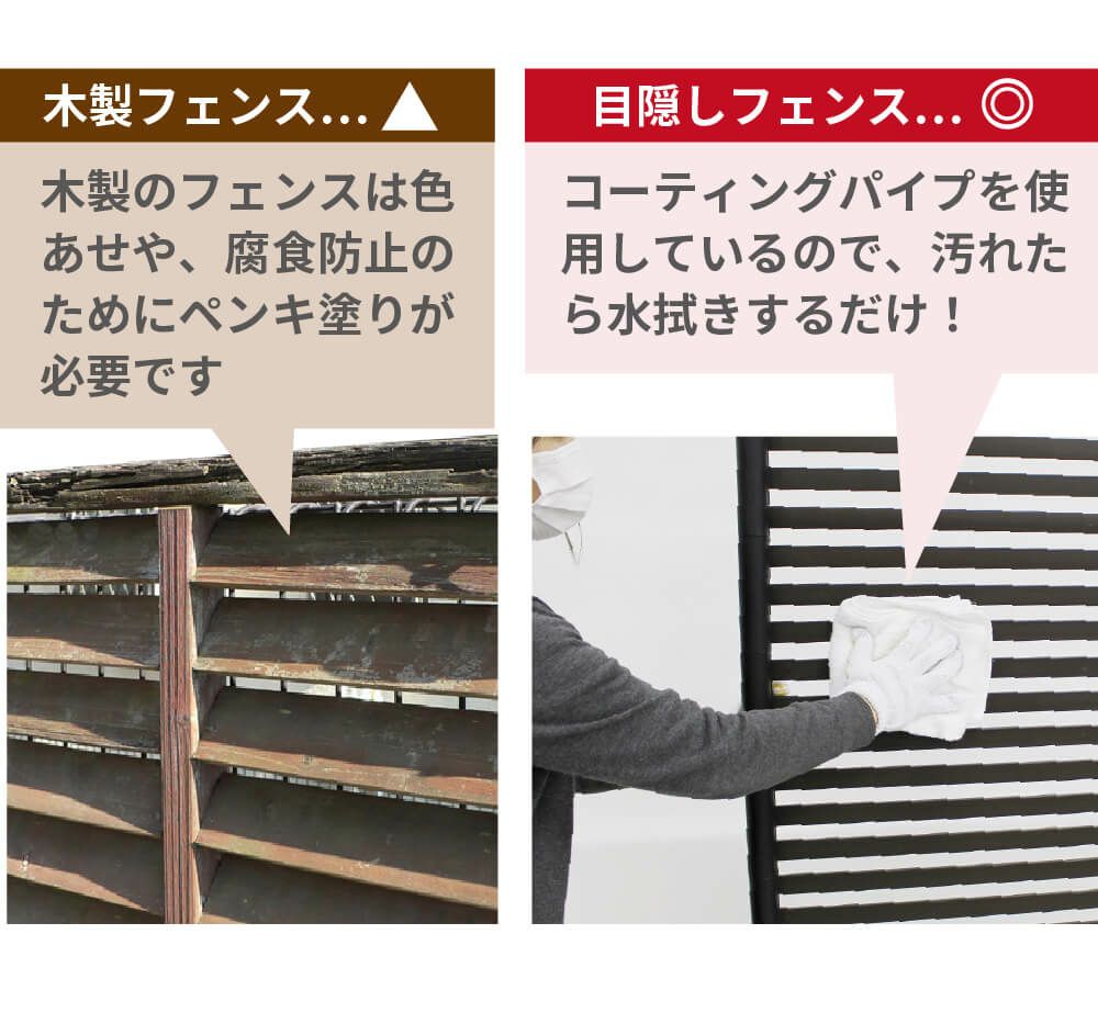 daim 目隠しフェンス 幅90cm×高さ150cm 1セット入 ブラウン diy 目隠し フェンス 屋外 庭 仕切り ボーダーフェンス 庭造り 花壇 造園  囲い エクステリア 屋外フェンス 隣家 柵 庭 屋外 送料無料