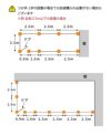 【送料無料】daim ドア付ドッグランセット 高さ140cm 高さ140cm×長さ20m【ドッグラン ドックラン 柵 フェンス DIY 自作 ペット 家庭菜園 園芸 動物忌避 用品 猫 犬 除け 避け】