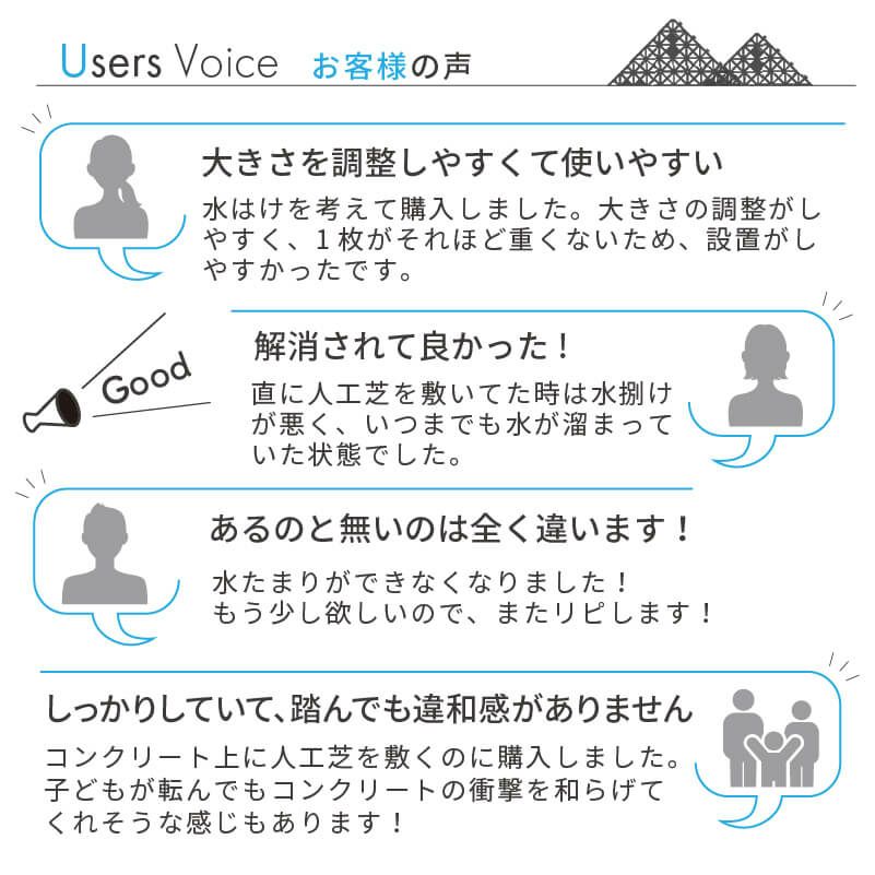 daim リアル人工芝 + エアスルーパネル ベランダ 緑化セット C型 10平方m相当