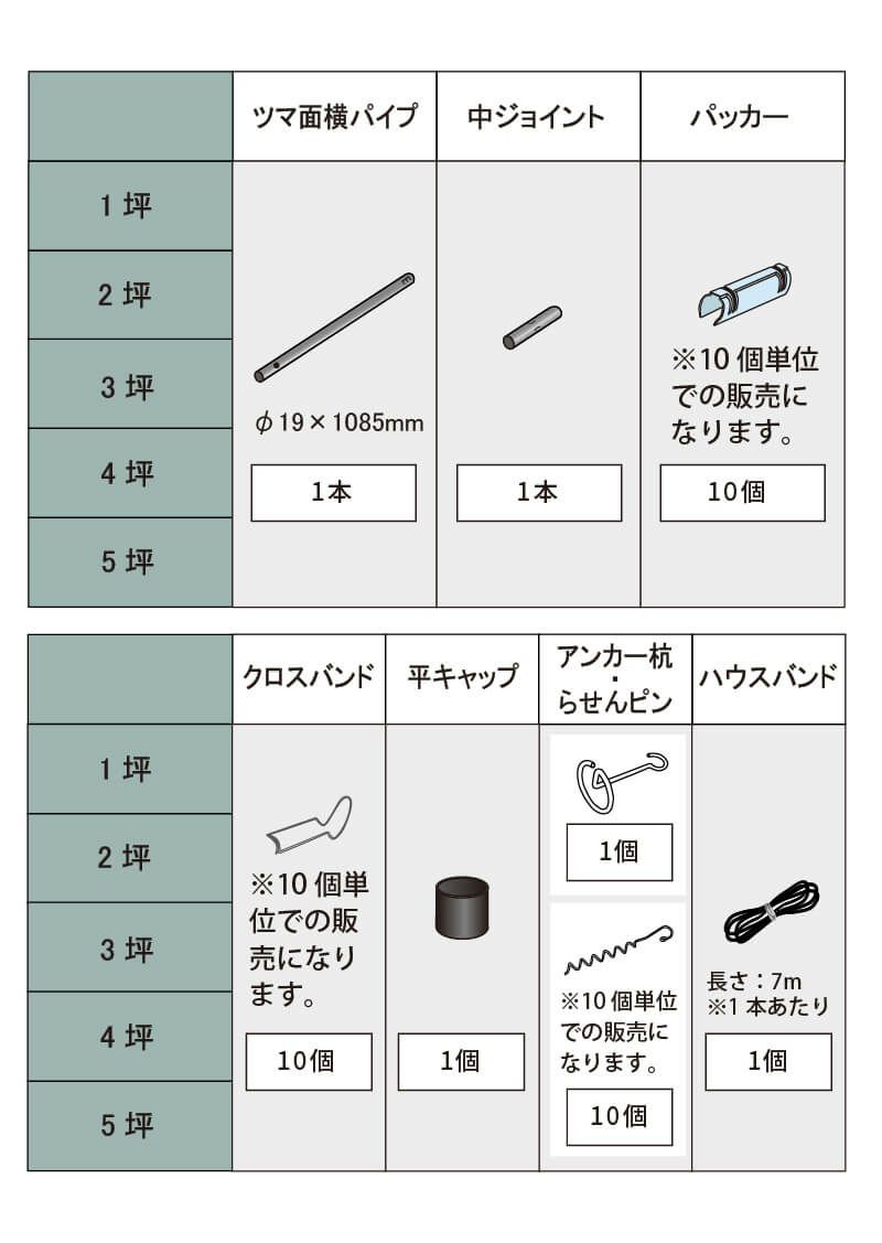 daim ダイムハウス用防虫ネット 4坪用 ネット 4坪