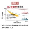 daim 末松電子製作所 ゲッターコード 200m コード 電気柵線 電気さく線 防獣 電気柵 電柵杭 フェンス 支柱 ポール 設置 獣避け 忌避用品 獣害対策 獣害 ゲッター ゲッターシリーズ 送料無料