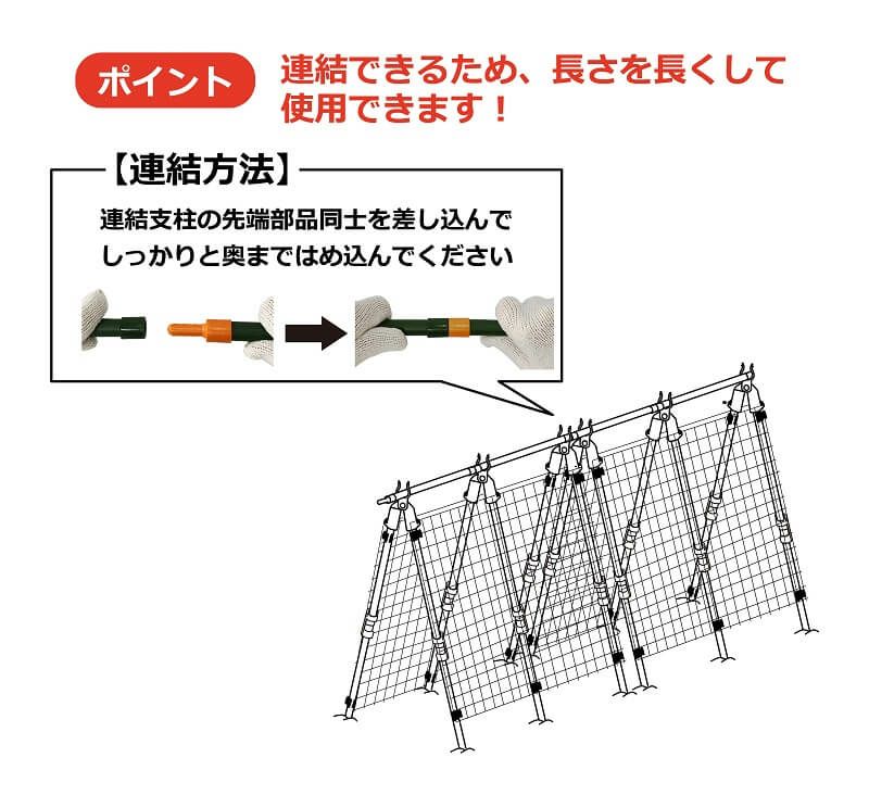 daim 組み立てかんたん棚支柱セット 1セット入 設置サイズ 高さ 140cm 長さ 180cm 間口 90cm つぎ足し 継ぎ足し式 キュウリ ゴーヤ 合掌作り つる性植物 きゅうり棚 ネット 空中栽培 園芸 支柱 ジョイント ガーデニング 用品 家庭菜園 送料無料