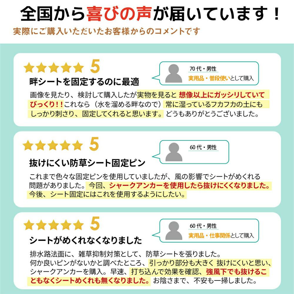 シャークアンカー15ｃｍ20ｐ防草シートアンカー杭防草シート押さえおさえピンプラ杭