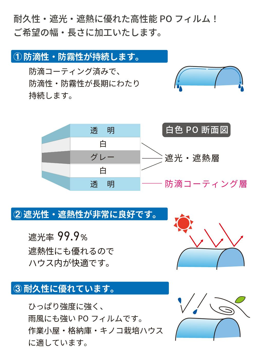 【受注生産品】daim 農業用 POフィルム 白白コート 0.15mm 600cm幅 m単価 5～50m オーダーメイド カット 遮光 遮熱 防霧 防滴 長期展張 高耐久 農ポリ オーダーメイド ハウスビニール ビニールハウス