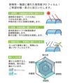 【受注生産品】daim 農業用 POフィルム 透明 防滴剤 塗布タイプ 0.15mm 100cm幅 m単価 5~50m 耐硫黄 防滴 農PO オーダーメイド POシート ポリシート 農ポリ カット ハウスビニール ビニールハウス 