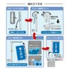 daim 日本製 ラクマルポール 20本入 1.3ｍ 2.4ｍ 伸縮式 ホワイト 旗幅60cm用 のぼり のぼりポール のぼり用ポール のぼり竿 のぼり棒  販売促進 販促用品 店舗用品 送料無料