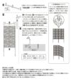 daim 目隠しフェンス 幅60cm 高さ150cm 1セット入 decobo アトランダム リング 目隠し フェンス 目隠しフェンス  屋外 隣家 柵 べランダ 玄関 庭 おしゃれ ポリカパネル ガーデニング エクステリア 屋外フェンス パーテーション 送料無料