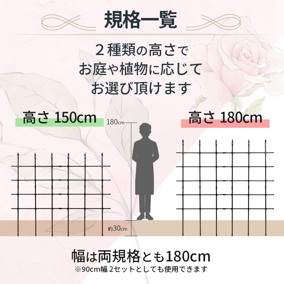 組み立てかんたんローズフェンス 