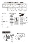 daim とまとの雨やどり 直径40cm×高さ150cm トマト とまと 雨よけ 雨除け プランター 透明シート セット 雨除けシート 風よけ 風除け 鳥よけ