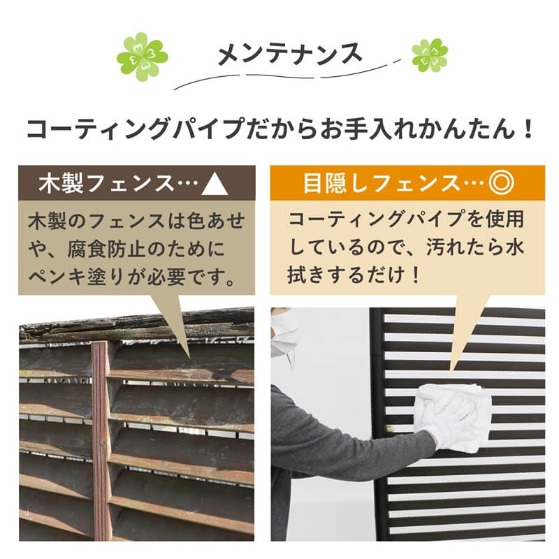daim 幅が広い目隠しフェンス 幅120cm×高さ180cm 2セット入 ブラウン diy 目隠し フェンス 屋外 庭 仕切り ボーダーフェンス 庭造り 花壇 造園  囲い エクステリア 屋外フェンス 隣家 柵 庭 屋外 送料無料