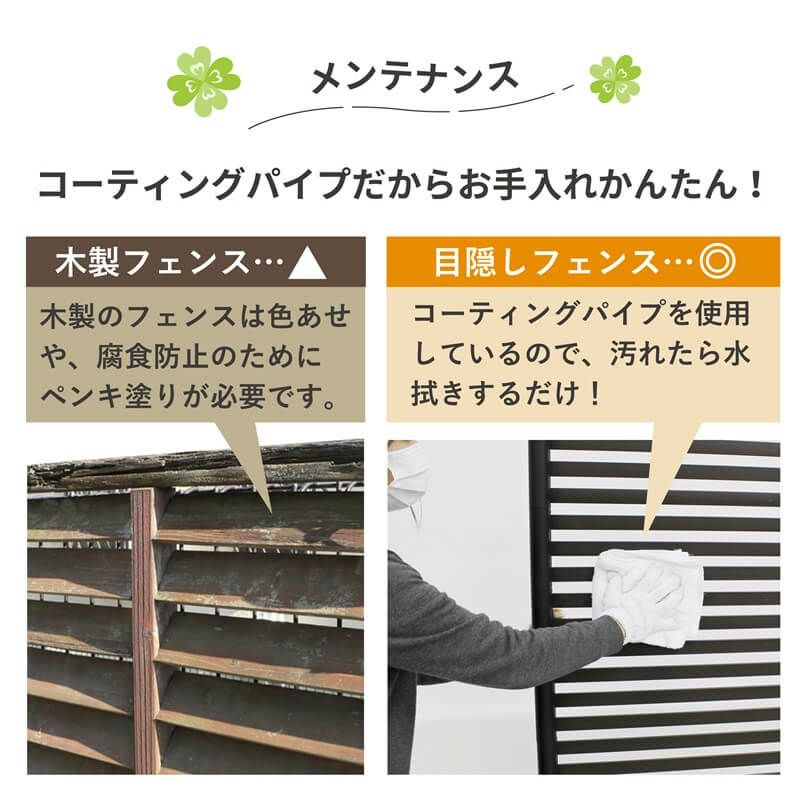 daim 幅が広い目隠しフェンス 幅120cm×高さ120cm 1セット入