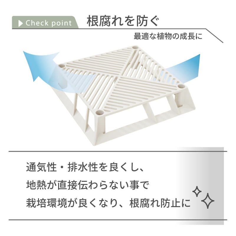 daim ホワイトベース 20cm 3個