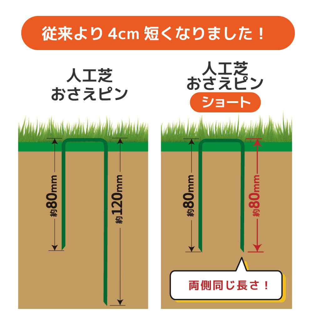 daim 焼き入れ加工済み人工芝押さえピン ショート 300本入 剣先タイプ