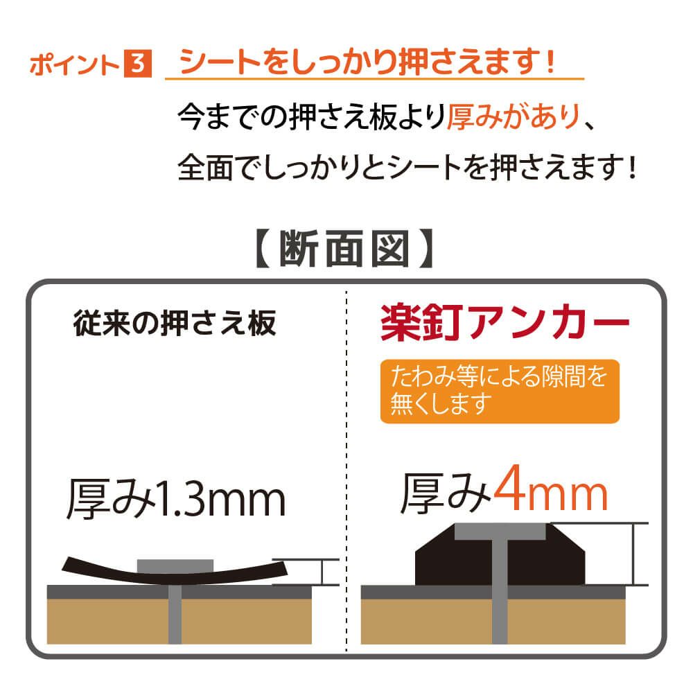 daim 防草シート押さえ 楽釘アンカー 長さ15cm 100本入