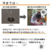 daim 防草シート押さえ 楽釘アンカー 長さ15cm 200本入
