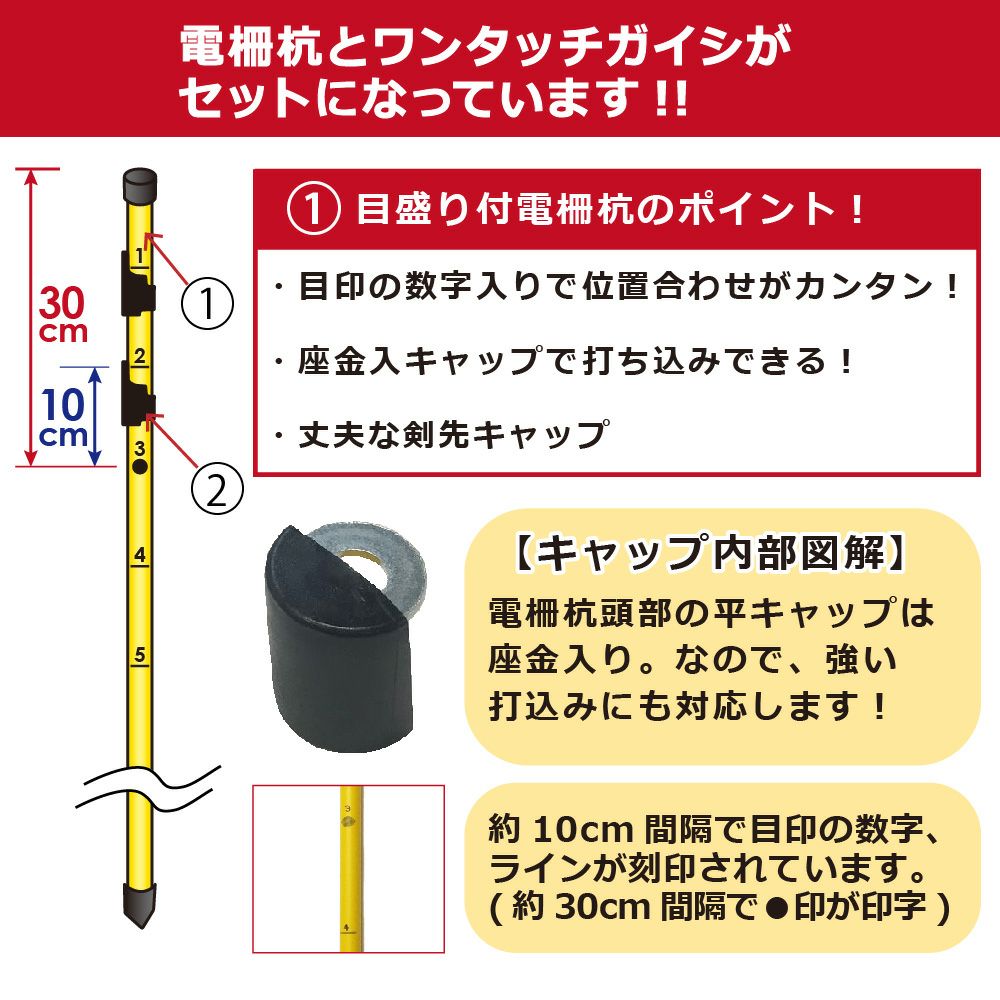 daim イノシシ用ガイシ2個付電柵杭 直径14mm×900mm