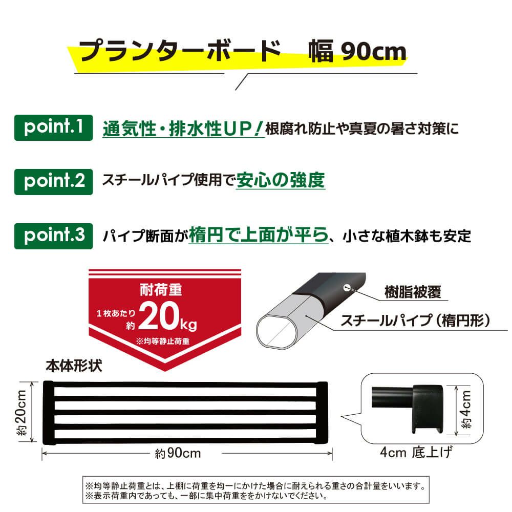 daim プランターボード 幅90cm