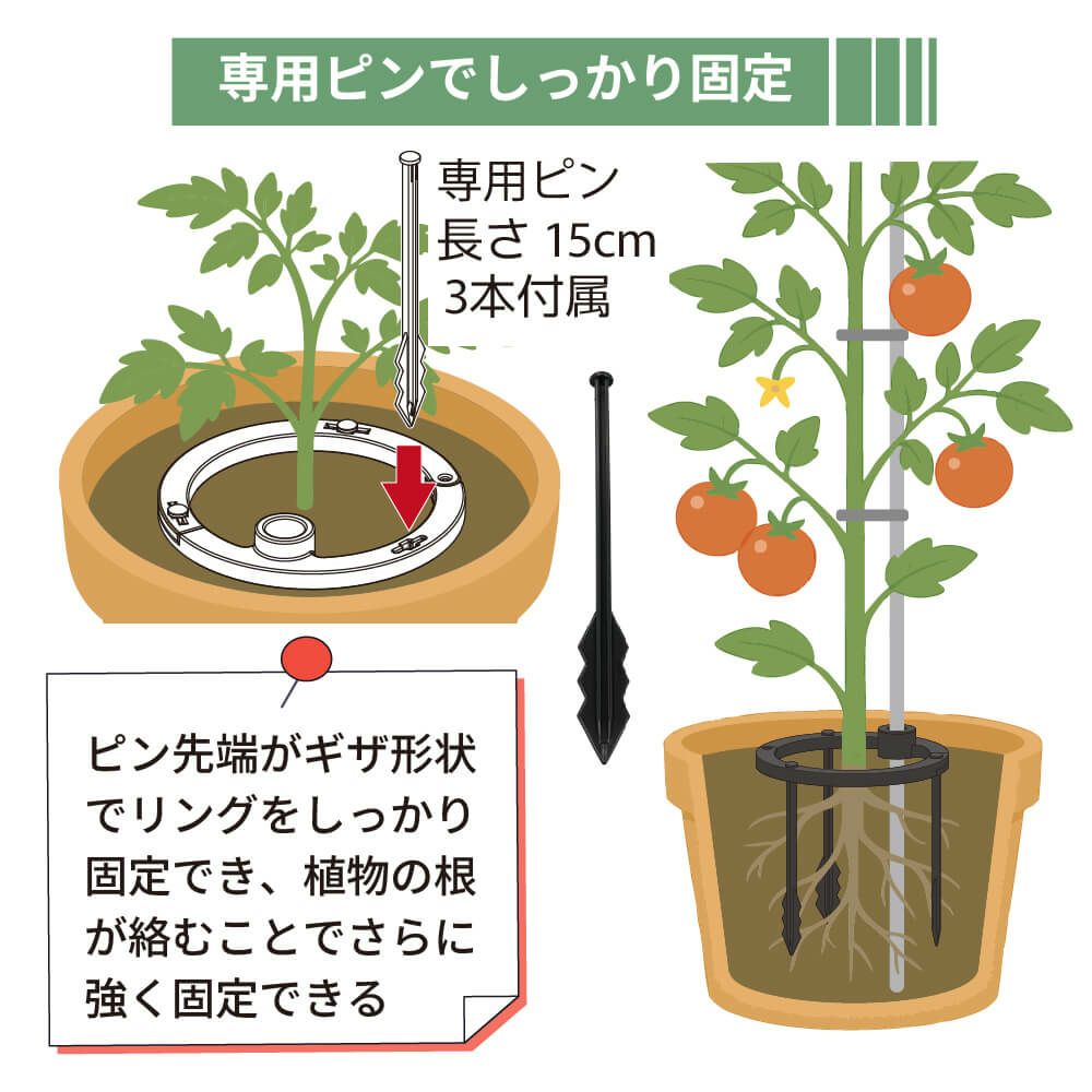 daim 倒れない支柱ベース